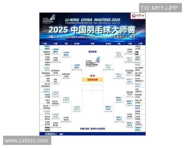 杭州羽毛球队在冠军赛中的比赛经验与表现分析 杭州羽毛球队在冠军赛中的比赛经验与表现分析