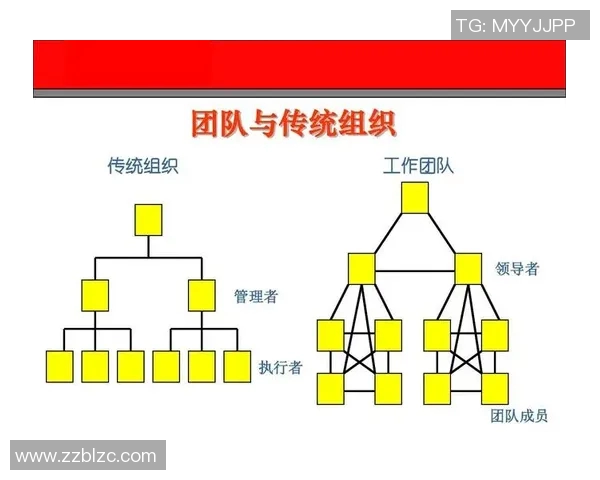 武汉乒乓球队与广州乒乓球队赛后复盘团队协作的成功与不足分析 武汉乒乓球队与广州乒乓球队赛后复盘团队协作的成功与不足分析