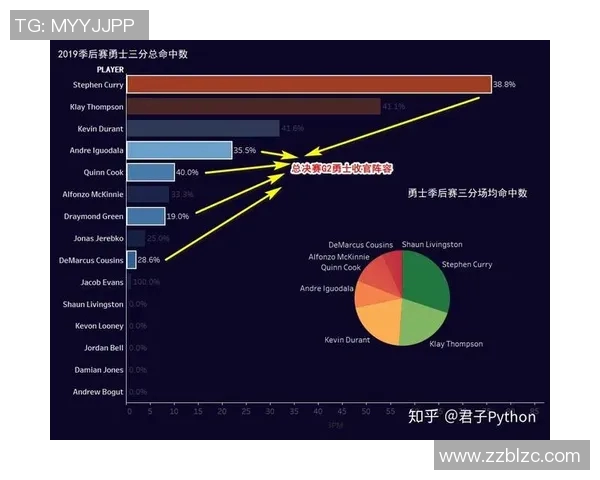深圳足球队在总决赛中的速度表现分析与战术探讨 深圳足球队在总决赛中的速度表现分析与战术探讨