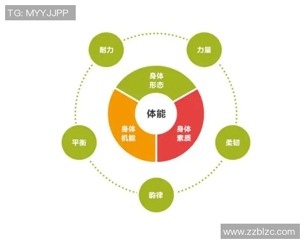 深圳足球队耐力表现数据分析揭示运动员体能训练与比赛成绩的关系 深圳足球队耐力表现数据分析揭示运动员体能训练与比赛成绩的关系