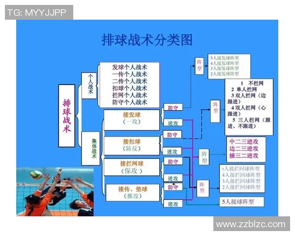 西安排球队的节奏与战术解析:排球深度探讨与实践经验分享 西安排球队的节奏与战术解析:排球深度探讨与实践经验分享