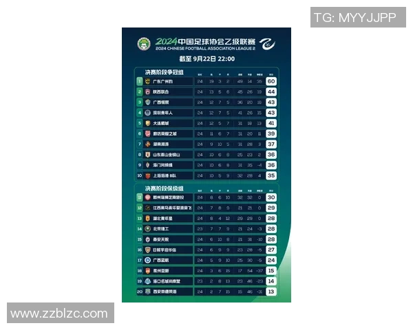 北京排球队以91分稳居锦标赛积分榜首位争夺冠军之路愈发明朗