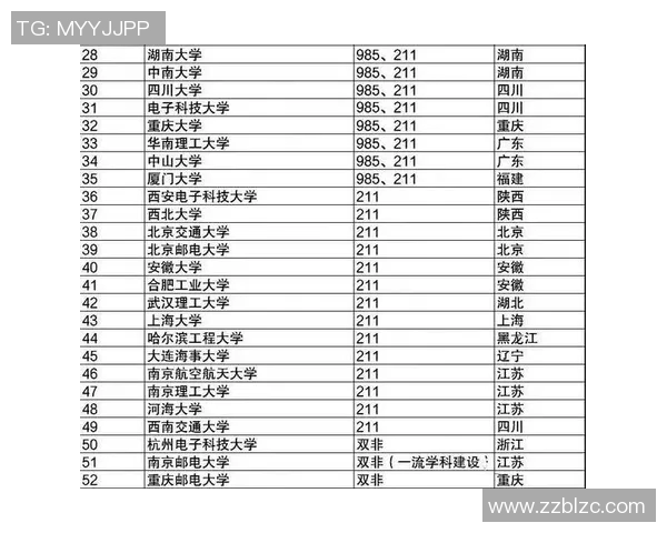 南京羽毛球队在杯赛积分榜上以63分稳居第一名展现强劲实力